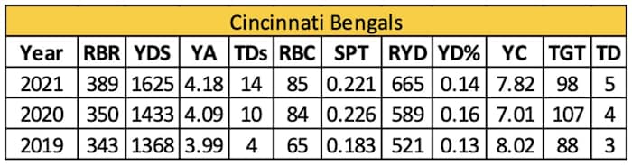 Screen Shot 2022-05-18 at 7.50.44 AM